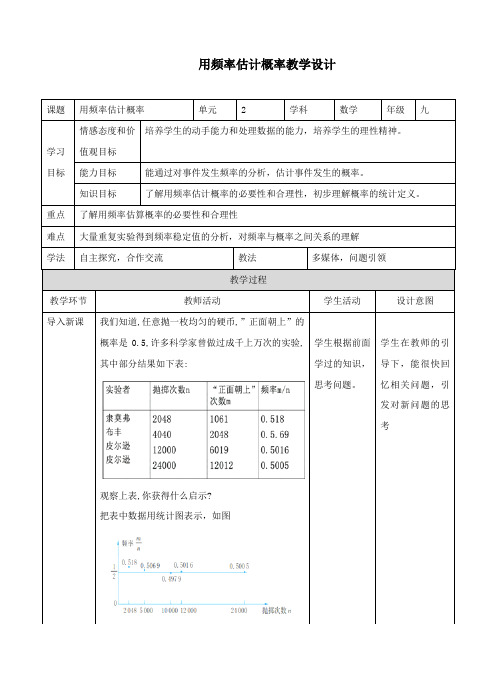 初中数学浙教版九年级上册《2.3用频率估计概率》教学设计