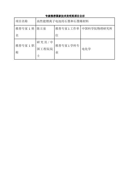 专家推荐国家技术发明奖项目公示