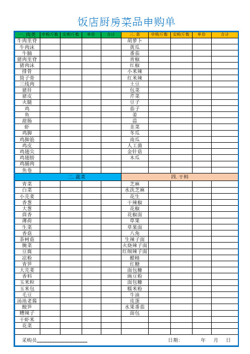 饭店厨房菜品申购单模板