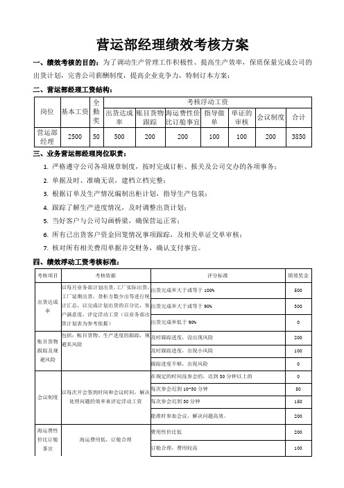 营运部经理绩效考核