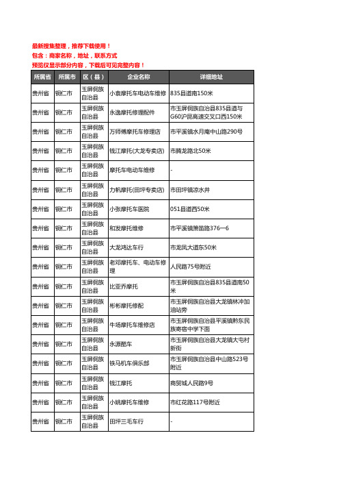 新版贵州省铜仁市玉屏侗族自治县摩配企业公司商家户名录单联系方式地址大全31家