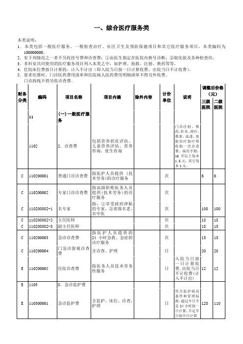 综合医疗服务类