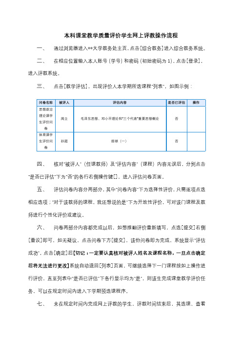 本科课堂教学质量评价学生网上评教操作流程【模板】