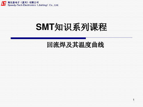 SMT知识系列课程-回流焊及其温度曲线