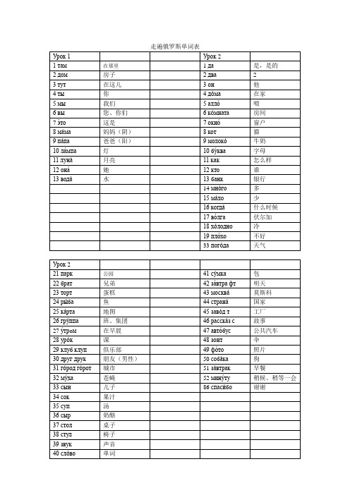 走遍俄罗斯单词表