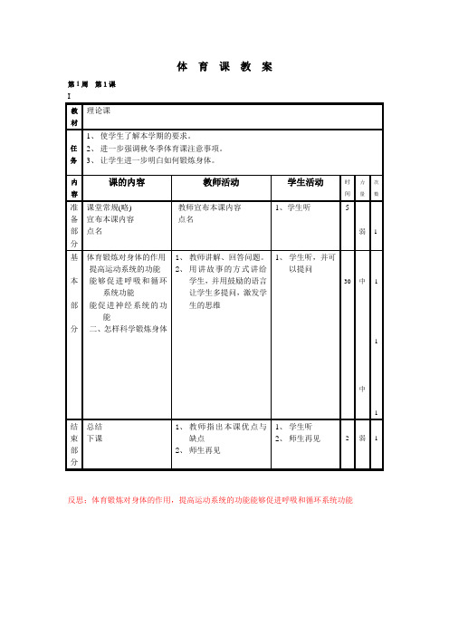 小学年级五体育备课+教学反思