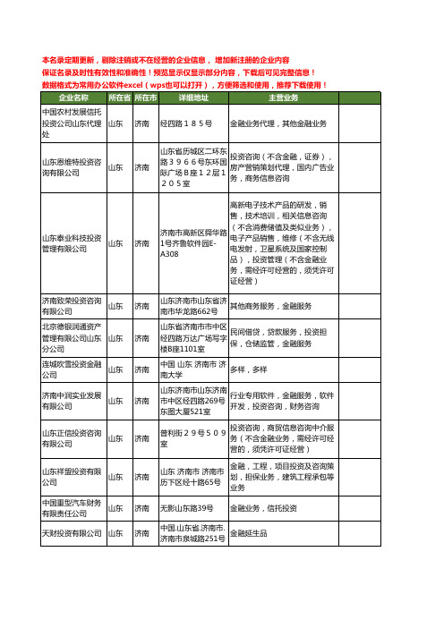 新版山东省济南金融投资工商企业公司商家名录名单联系方式大全63家