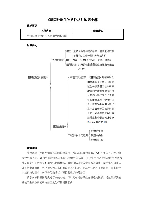 人教版八年级生物下册《基因控制生物的性状》知识全解