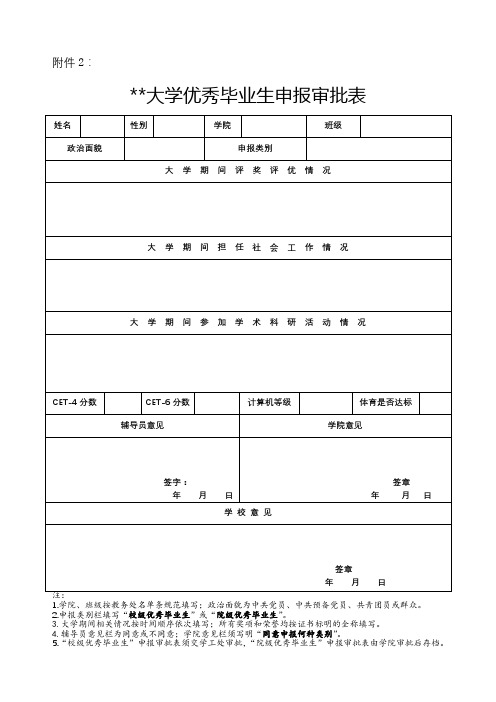 江苏大学优秀毕业生申报审批表【模板】