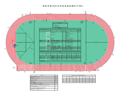 国际田联 m标准跑道画线图 