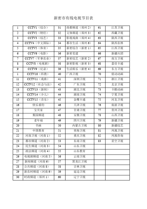 新密市有线电视节目表