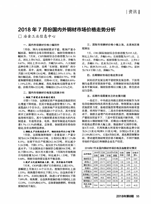 2018年7月份国内外钢材市场价格走势分析