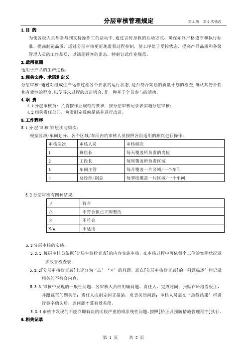 分层审核管理规定