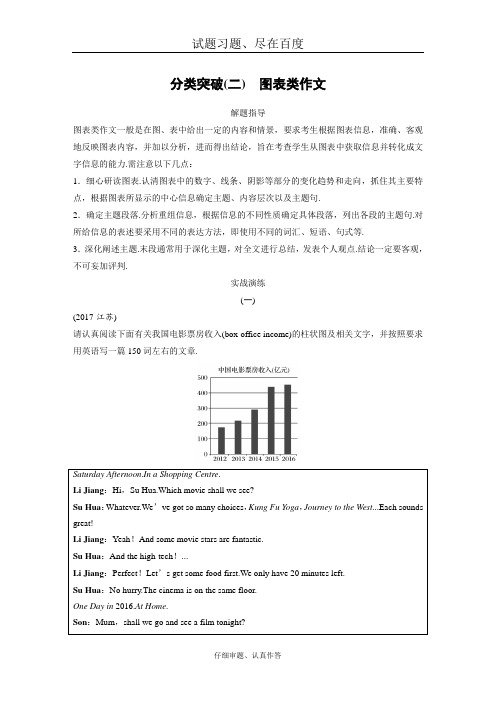 2019年高考英语江苏专用考前三个月文档 专题五 书面表达 分类突破二  含答案