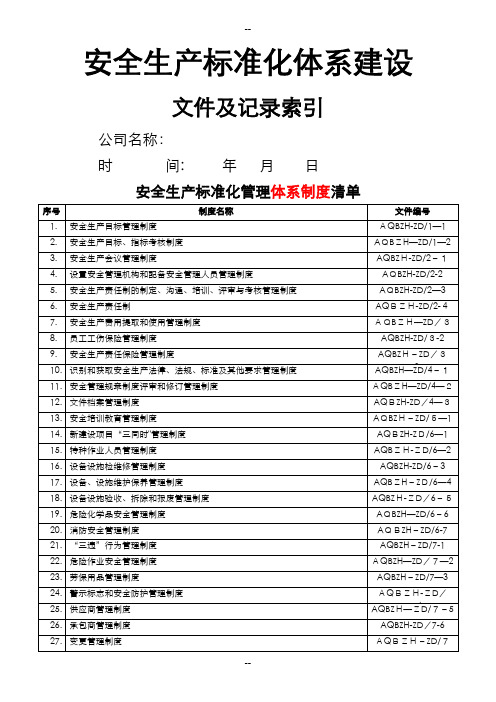 安全标准化体系索引