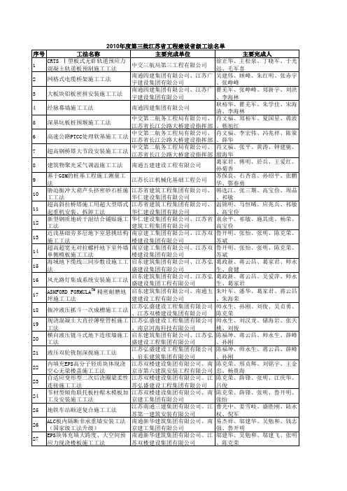 江苏省工法名单   2010年度第三批江苏省工程建设省级工法名单