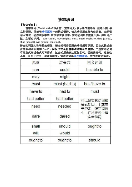 小学英语情态动词知识点及练习