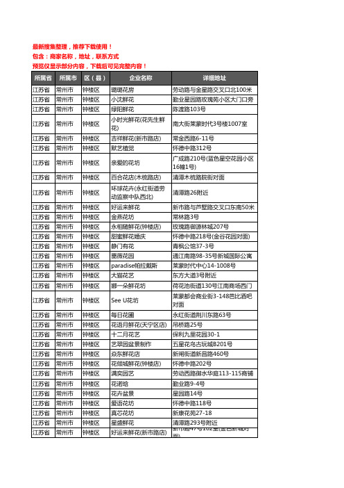 新版江苏省常州市钟楼区花卉企业公司商家户名录单联系方式地址大全191家