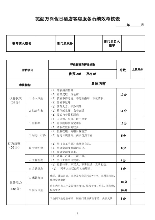 客房服务员绩效考核表