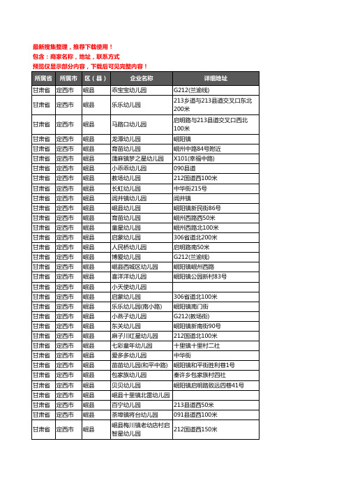 新版甘肃省定西市岷县幼儿园企业公司商家户名录单联系方式地址大全34家