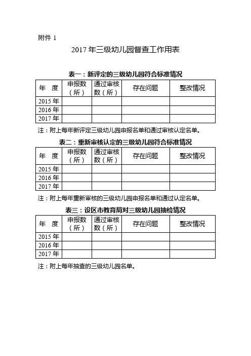 浙江幼儿园规划与建设督导用表