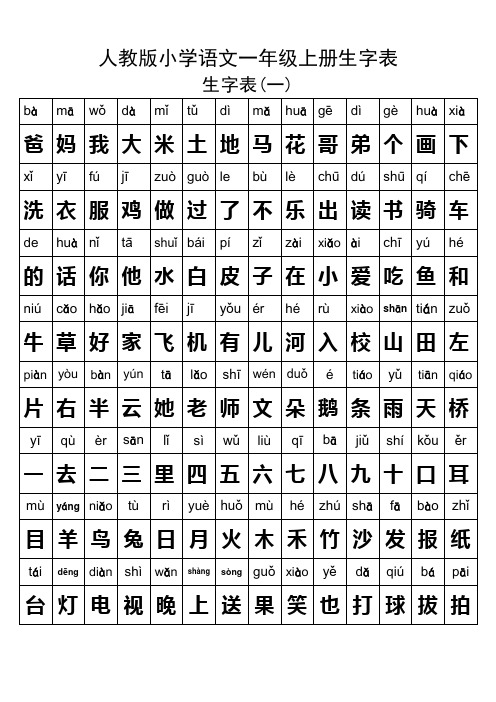 人教版一年级语文上册生字表及全部偏旁部首