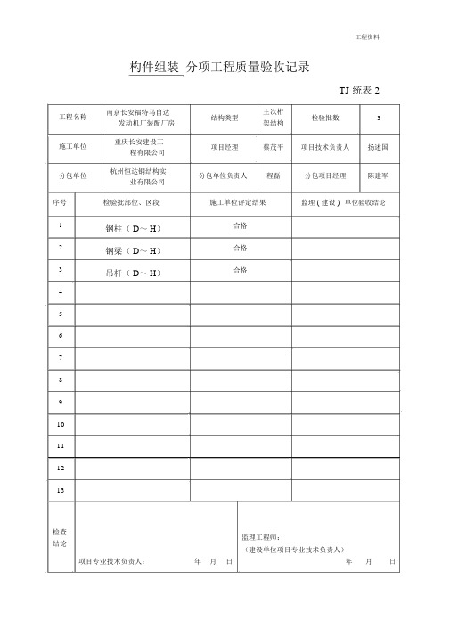 分项工程质量验收记录(最新)_1035