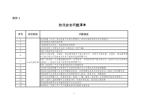 防汛安全问题清单