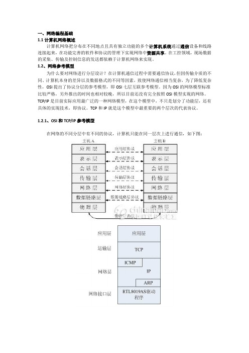 Winsocket编程基础