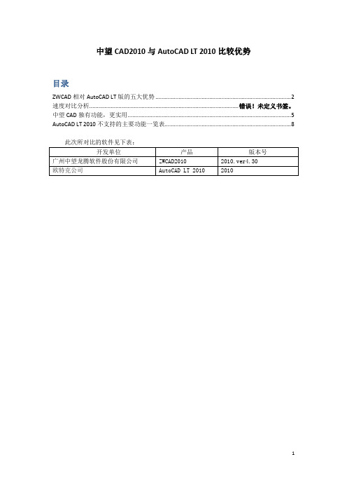 中望CAD2010与AutoCAD LT 2010比较优势