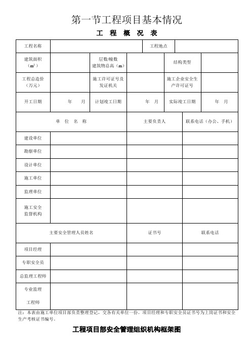 2020安全资料统一表格(全套)精品