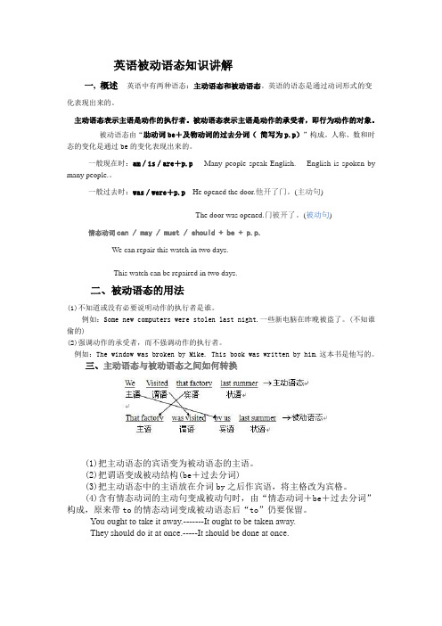 英语被动语态知识讲解