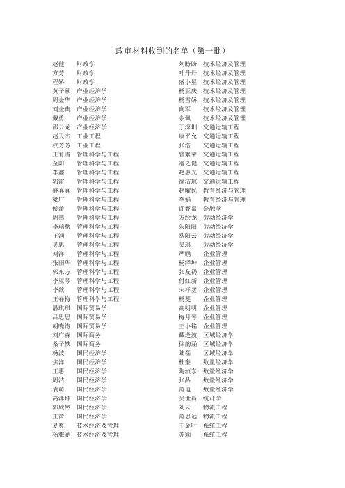 政审材料收到的名单(第一批)