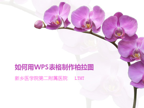 如何用WPS表格制作柏拉图.