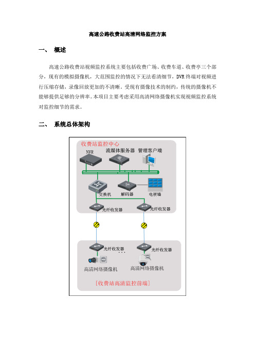 高速公路收费站高清网络方案