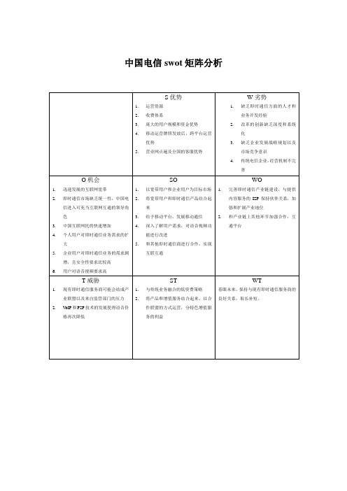 中国电信swot矩阵分析