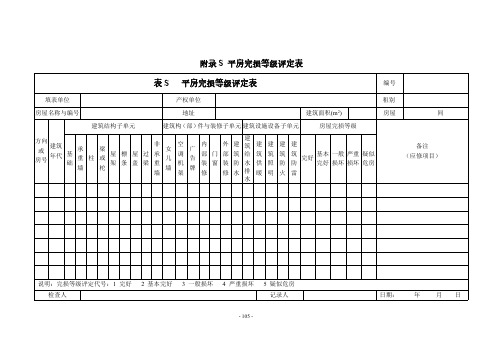 平房完损、楼房分幢完损等级评定表
