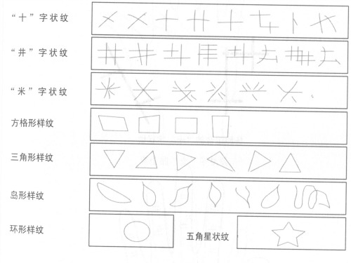 八种异常病理纹ppt课件