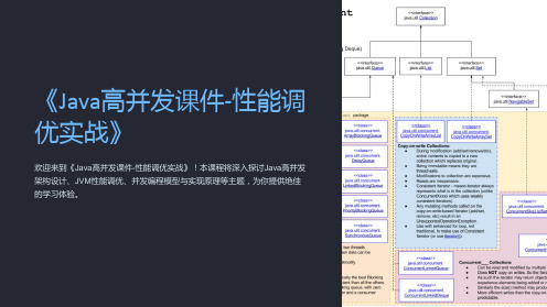 《Java高并发课件-性能调优实战》