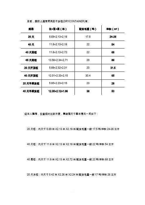 标准集装箱规格尺寸