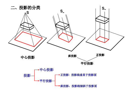 建筑识图与构造一二三部分