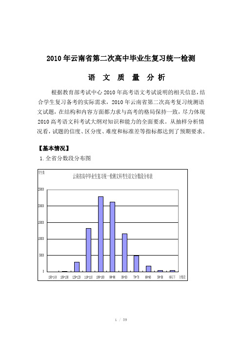 2010年云南省第二次高中毕业生复习统一检测