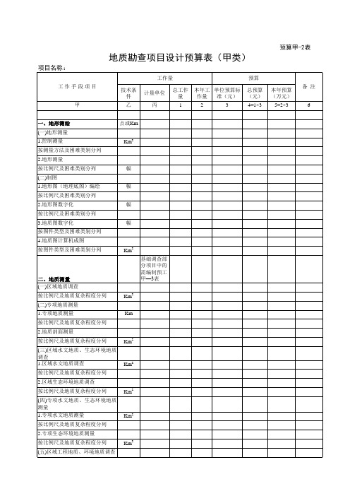 地质勘查项目预算表--甲类(样本)