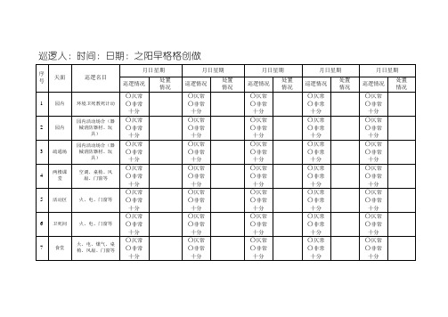 起点幼儿园保安巡查记录表