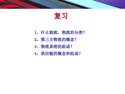 电子商务技术移动电子商务及应用教学PPT