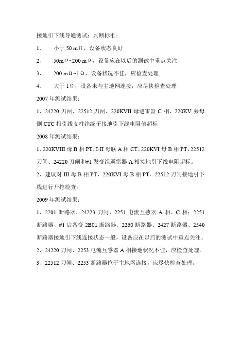 变电站电气一次设备接地引下线