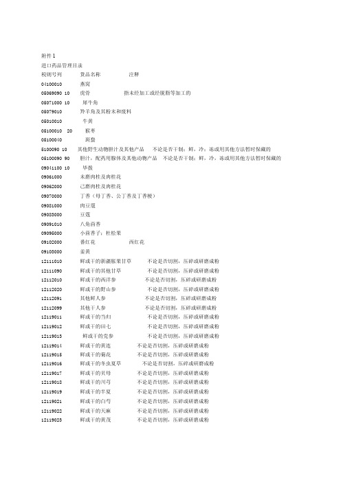 进口药品管理目录