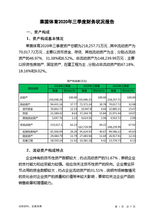 莱茵体育2020年三季度财务状况报告