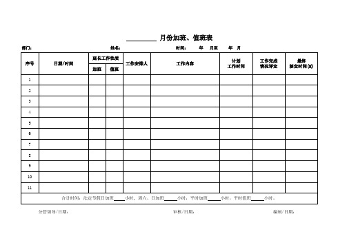 员工加班、值班表