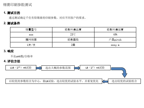 锡膏印刷参数测试